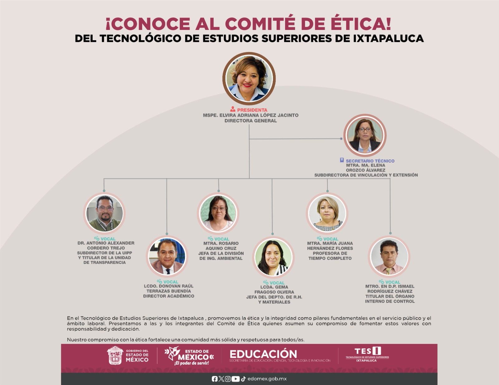 Conoce el Comité de Ética